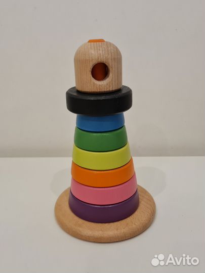 Развивающие игрушки от 1 года