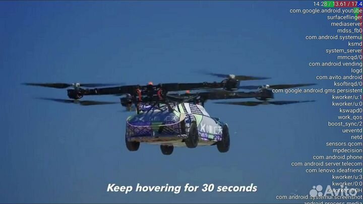 Ремонт электровелосипедов самокатов аккумуляторов