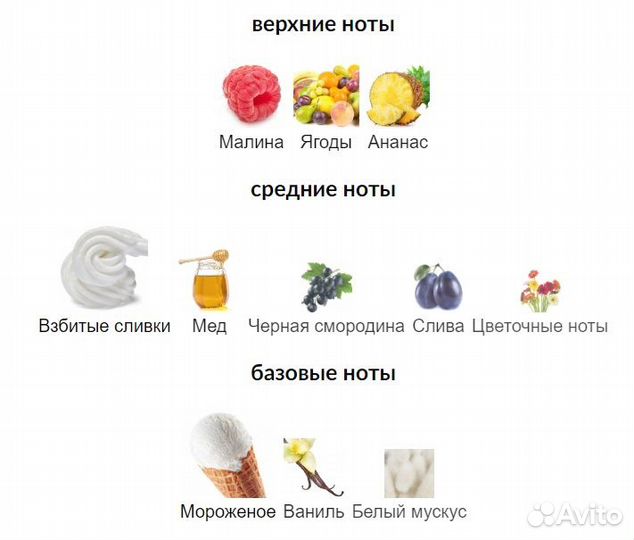 Attar Hayati распив