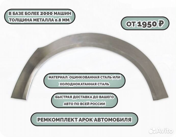 Ремонтные арки на автомобиль