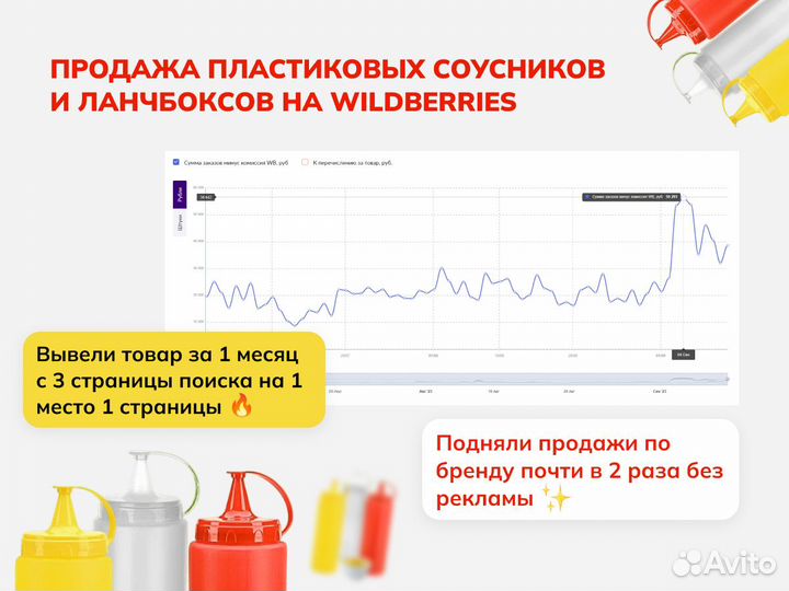 Помощник Wildberries вайлдберриз и ozon озон