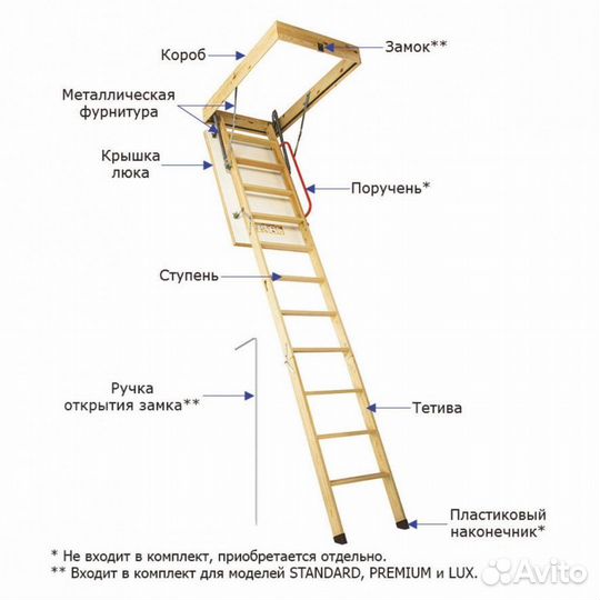 Лестница чердачная