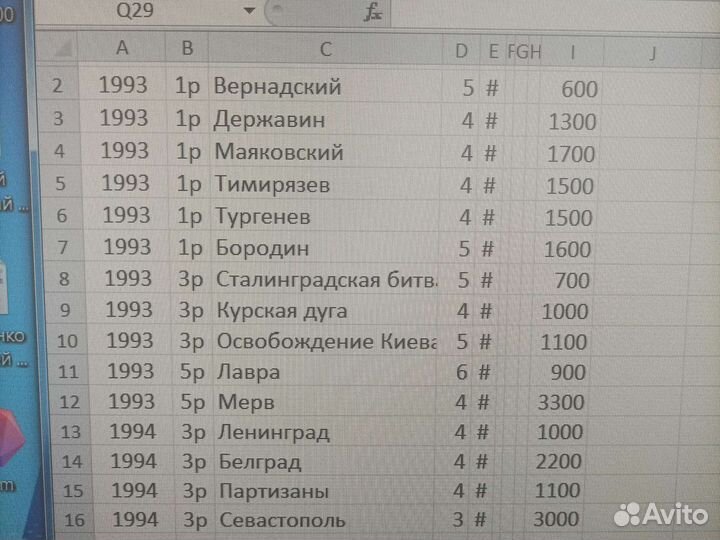 Россия Молодая 1992-1995гг