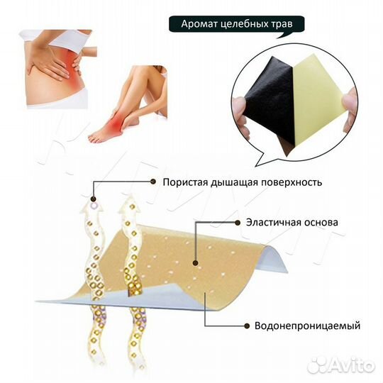 Пластыри Обезбаливающие на Травах Тигр Яд Тибет