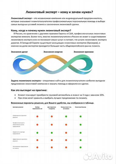 Лизинг автотранспорта, спецтехники, оборудования