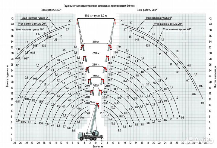 Клинцы КС-55513-5К-4, 2025