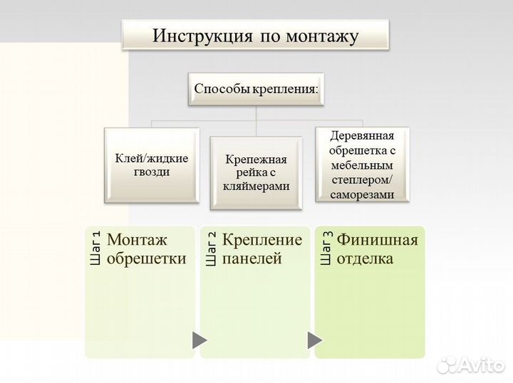 Панель пвх. Шангри-Ла,арт.7207