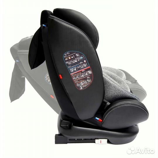 Детское автокресло от 0 до 36 с isofix