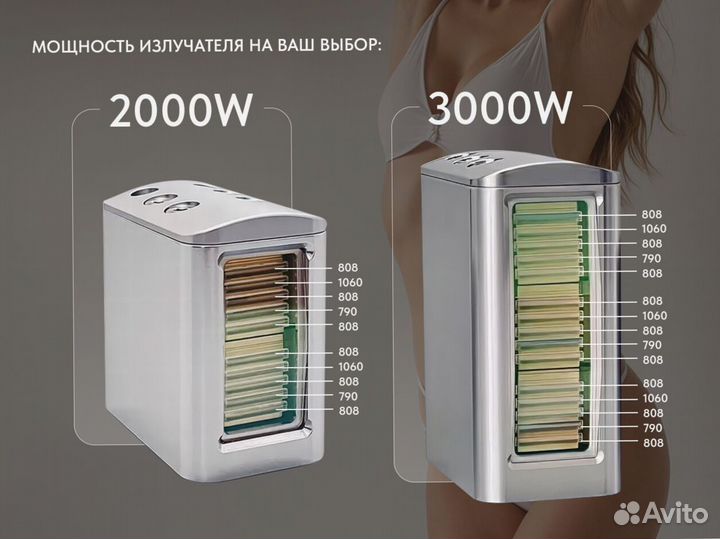 Диодный лазер 2000W