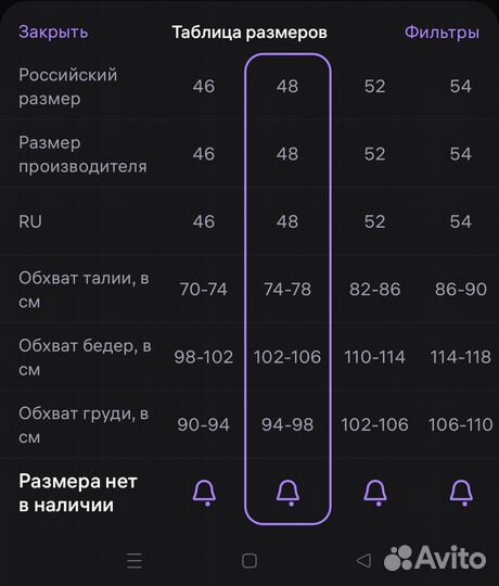 Пуховик женский удлиненный 48 Rosso-Style