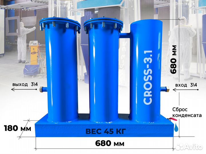 Осушитель для покраски автомобиля