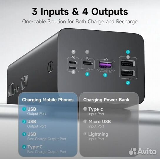 Power bank мощный Romoss 60000mAh/222wh