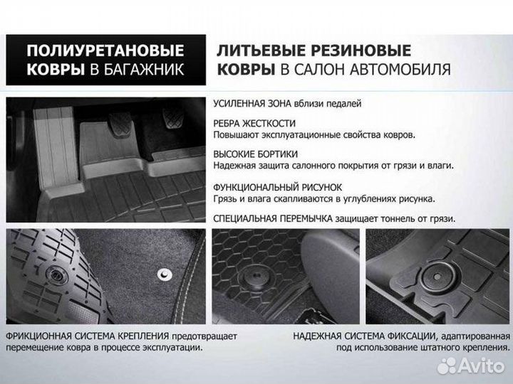 Коврики в салон автоковрики Volkswagen Polo Liftback, 5-дв. хэтчбек 2020+ Rival 15102001