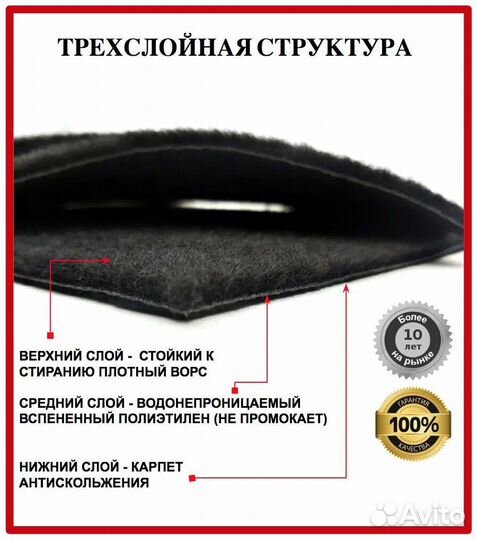 Комплект текстильных ковриков Kia Rio 3 2011-2017