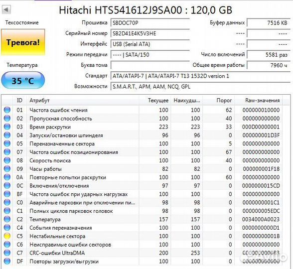 Жёсткие диски HDD 2.5 для ноутбуков