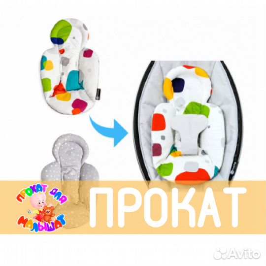 Прокат (самовывоз, доставка), вкладыш 4moms