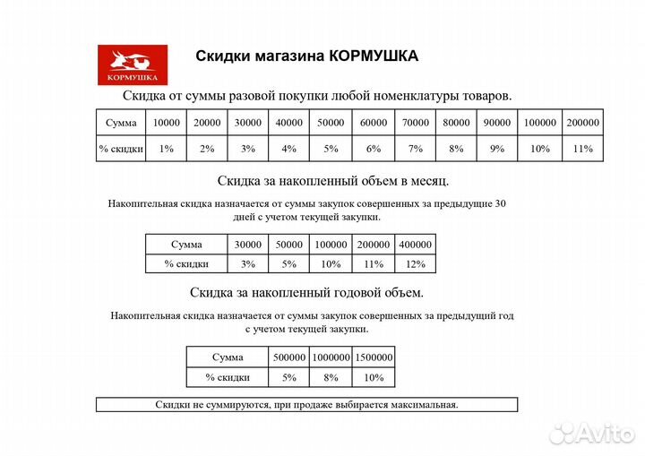 Комбикорм Щигровский для Несушки Рост Ряба