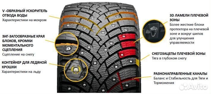 Pirelli Ice Zero 2 215/60 R17 100T