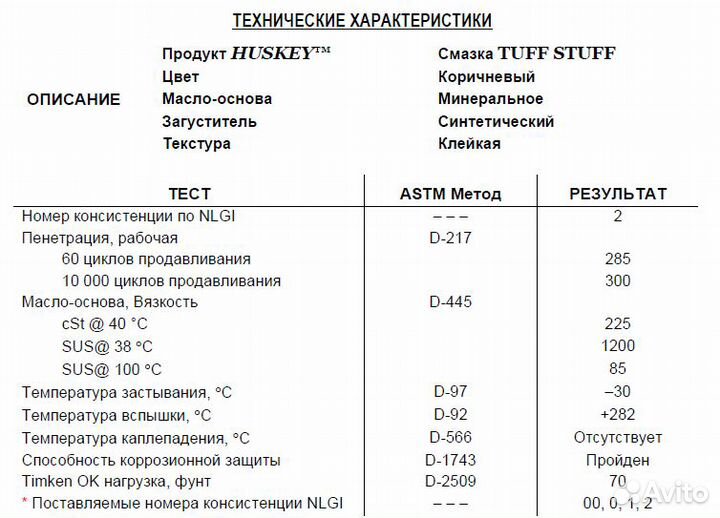 Смазка Подшипников Ступиц Автобусов Tuff Stuff,30г