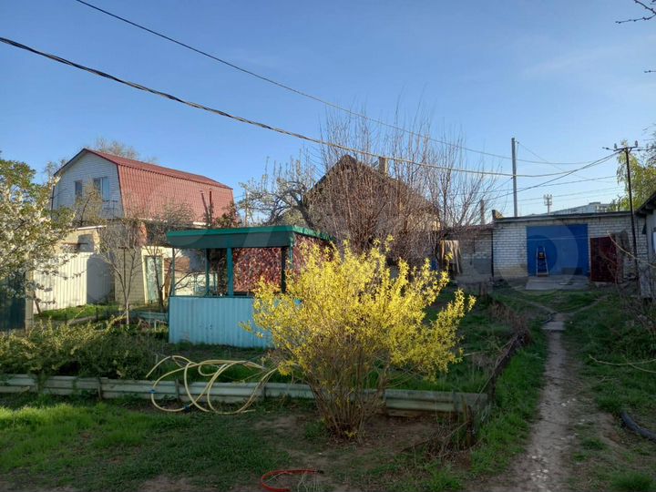 Участок 8 сот. (ИЖС)