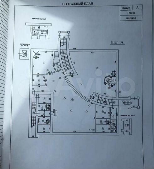 Общепит, 80 м²
