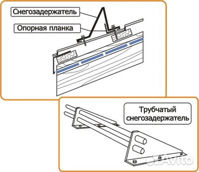 Снегозадержатель трубчатый