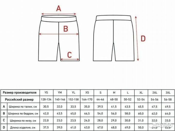 Шорты спортивные мужские Under armour HeatGear