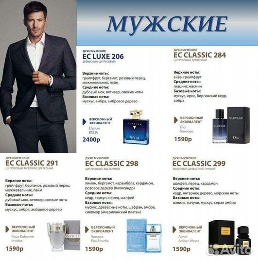 Духи из Чехии. Эквиваленты известных брендов