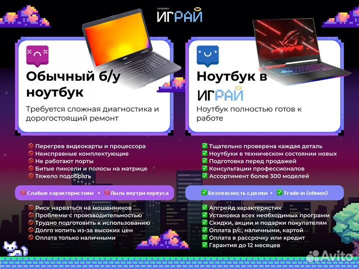 Легий Ноутбук Asus 15 / Core i5 / SSD