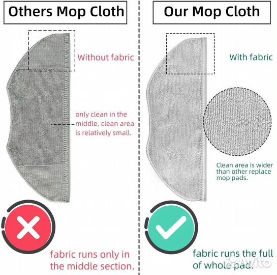 Запчасти робота-пылесоса xiaomi mijia G1