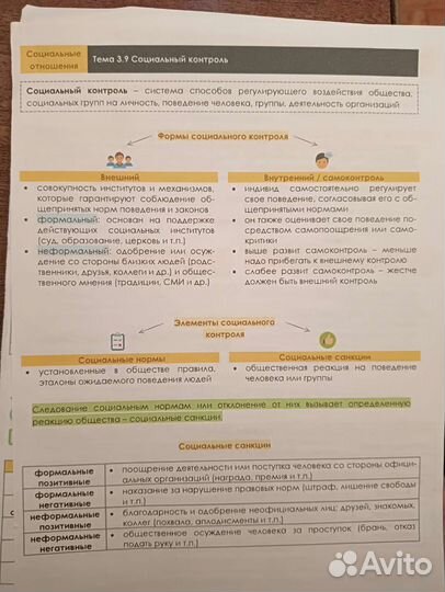 Теория по обществознанию егэ/огэ