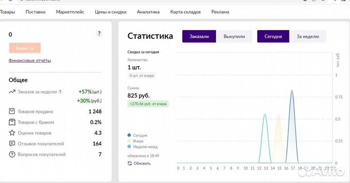 Менеджер вб