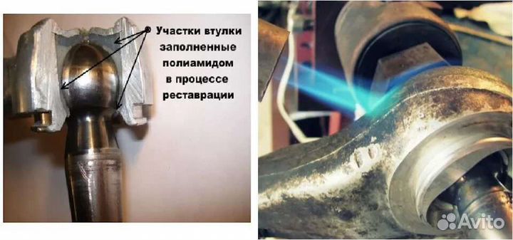 Этапы запрессовки