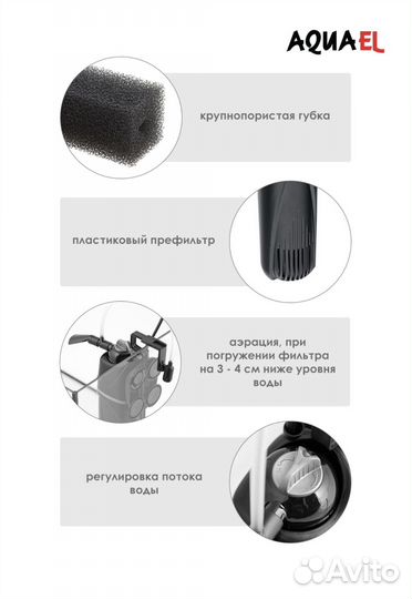Фильтр для аквариума aquael fan 1 plus