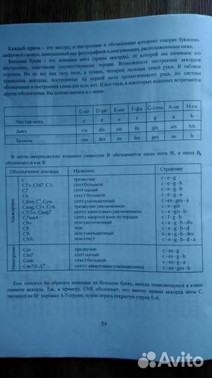 Самоучитель. Гитара, аккорды, построение. Юрин И.Н