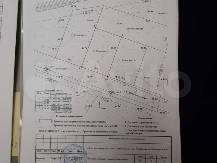 Участок 5,7 сот. (ИЖС)