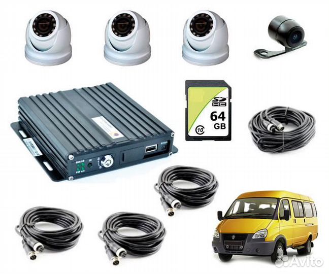 Видеомониторинг на автомобиле (онлайн)