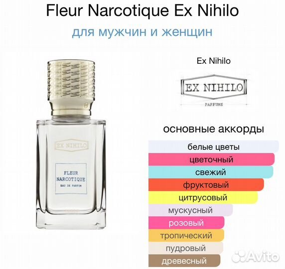 Духи Ex nihilo fleur narcotique распив флакон