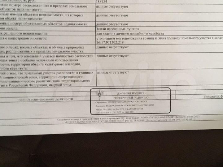 Участок 23 сот. (ИЖС)