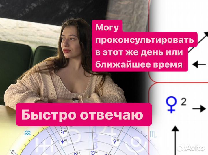 Астролог /Таролог/ Натальная карта