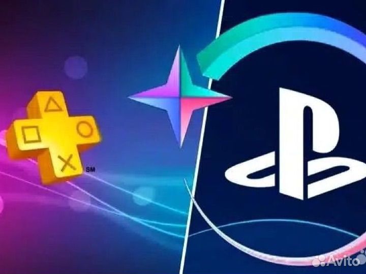 Подписка ps plus 1/3/12м