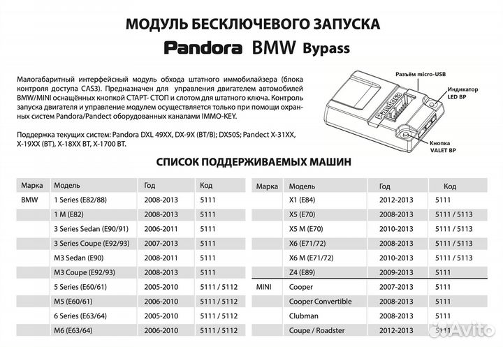 BMW Bypass Pandora