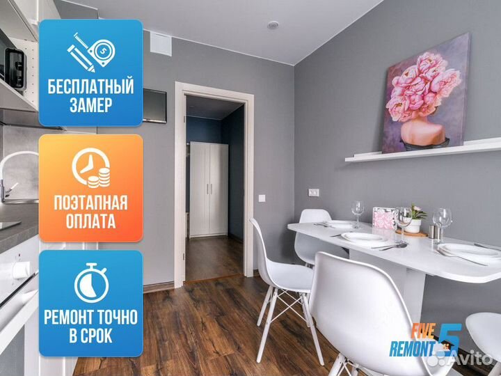 Ремонт квартир под ключ. Ремонт гардеробной