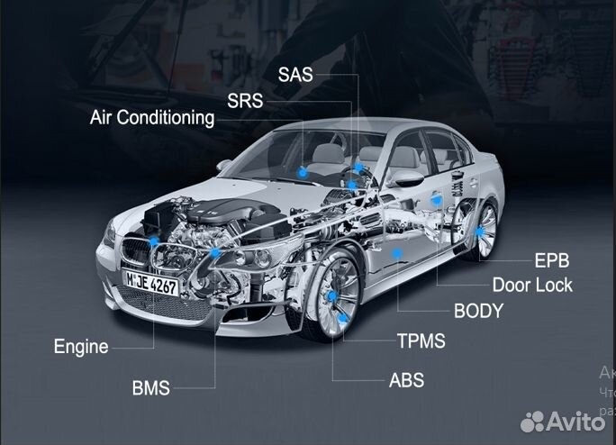 Диагностика BMW