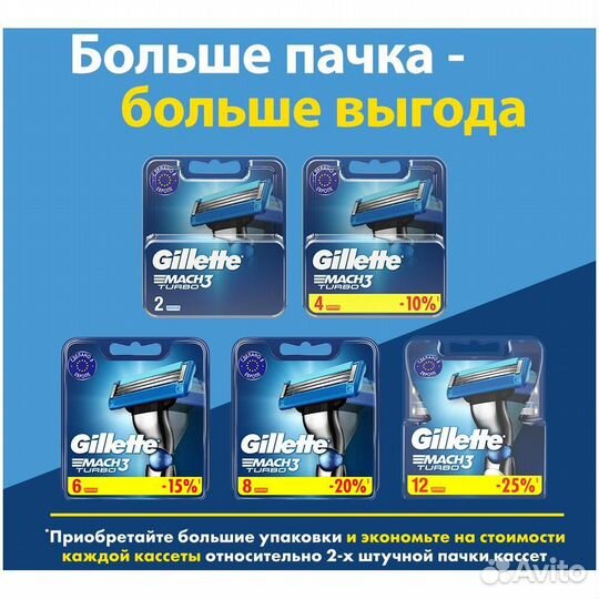 Gillette Сменные кассеты Mach3 Turbo, 8 #310322