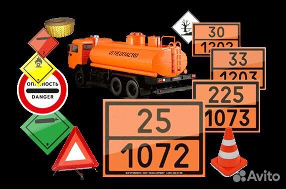 Обучение на допог