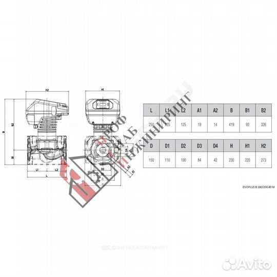 Насос evoplus B 180/250.40 M PN10 1x220-240В/50 Гц