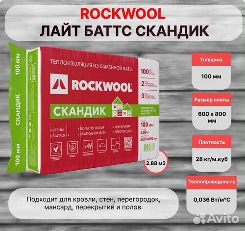 Утеплитель Скандик для дома