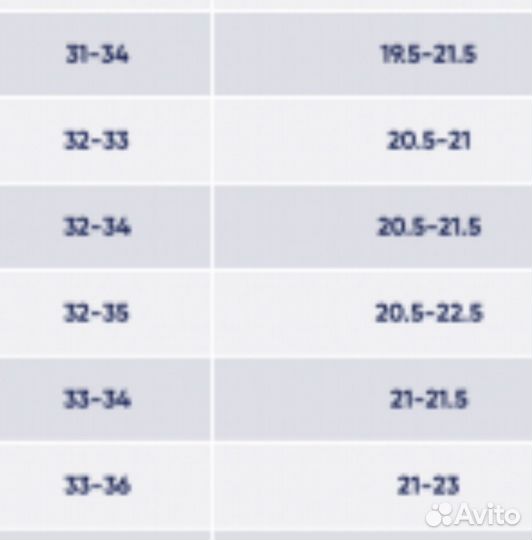 Детские коньки раздвижные 32-34