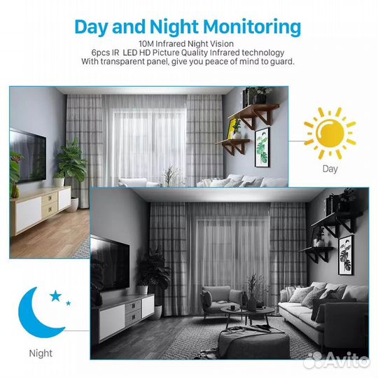 Видеокамера для дома Besder FHD 1080P